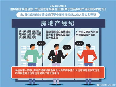 房地產經紀機構應合理降低服務費用 行業健康發展的必然選擇